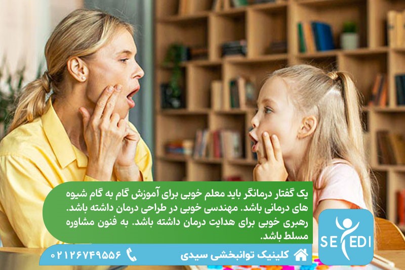 چگونه یک گفتاردرمانگر در منزل پیدا کنیم؟