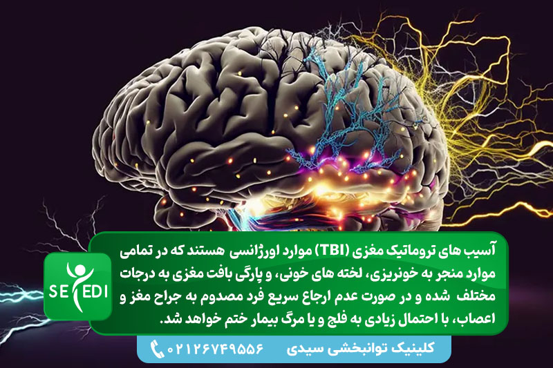 آسیب‌های تروماتیک به مغز