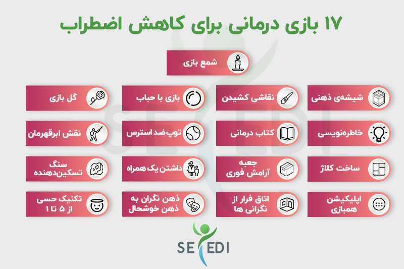 بازی درمانی برای کاهش اضطراب